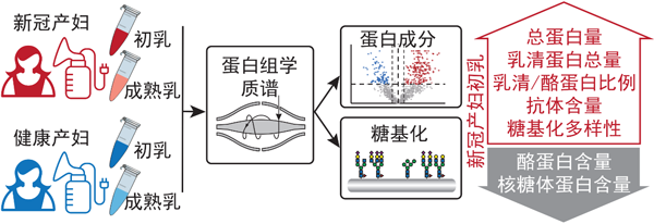 微信图片_20220718164429.png 微信图片_20220718164429.png